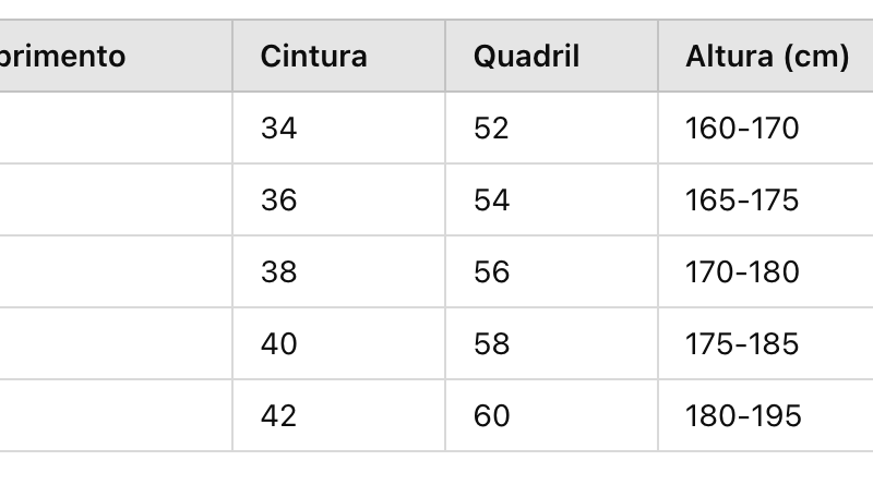 Captura de Tela 2024 11 14 as 02.03.22 Roupas de Academia