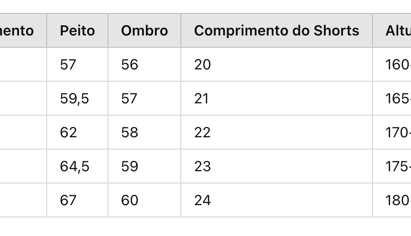Captura de Tela 2024 11 14 as 01.11.31 Roupas de Academia